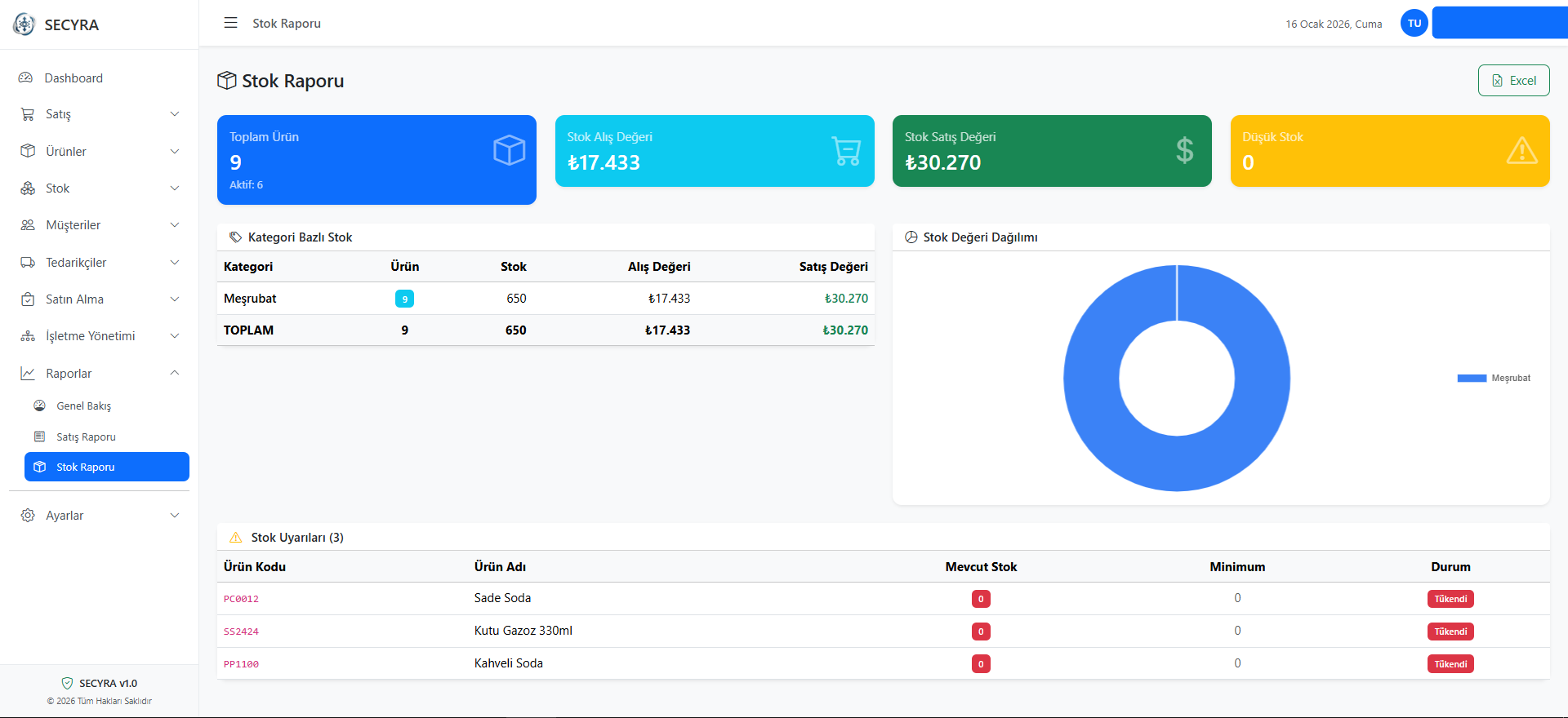Stok Raporu